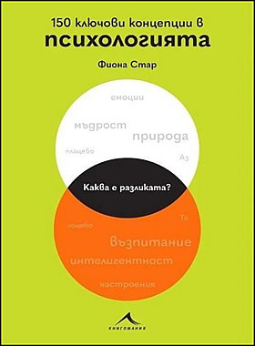150 ключови концепции в психологията