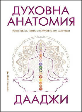 Духовна анатомия
