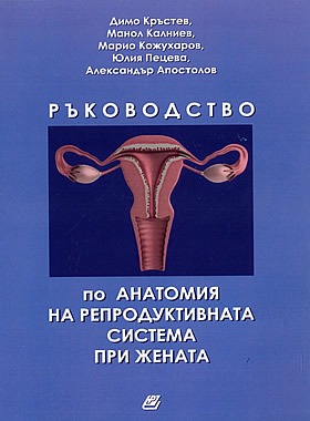 Ръководство по анатомия на репродуктивната система при жената